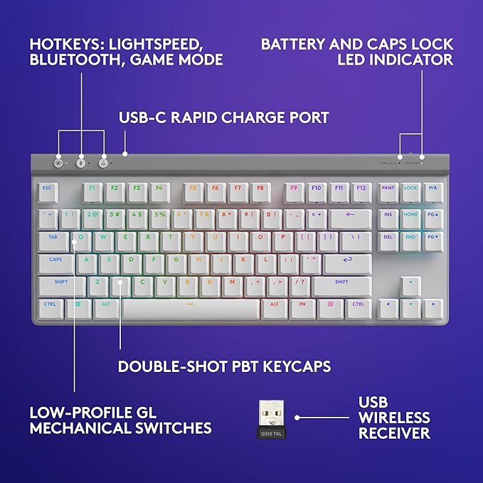 Logitech G515 Wireless Gaming Keyboard TKL, LIGHTSYNC RGB, Thin Tenkeyless Design, Double-Shot PBT Keycaps, Tactile Brown Mechanical Switches - White
