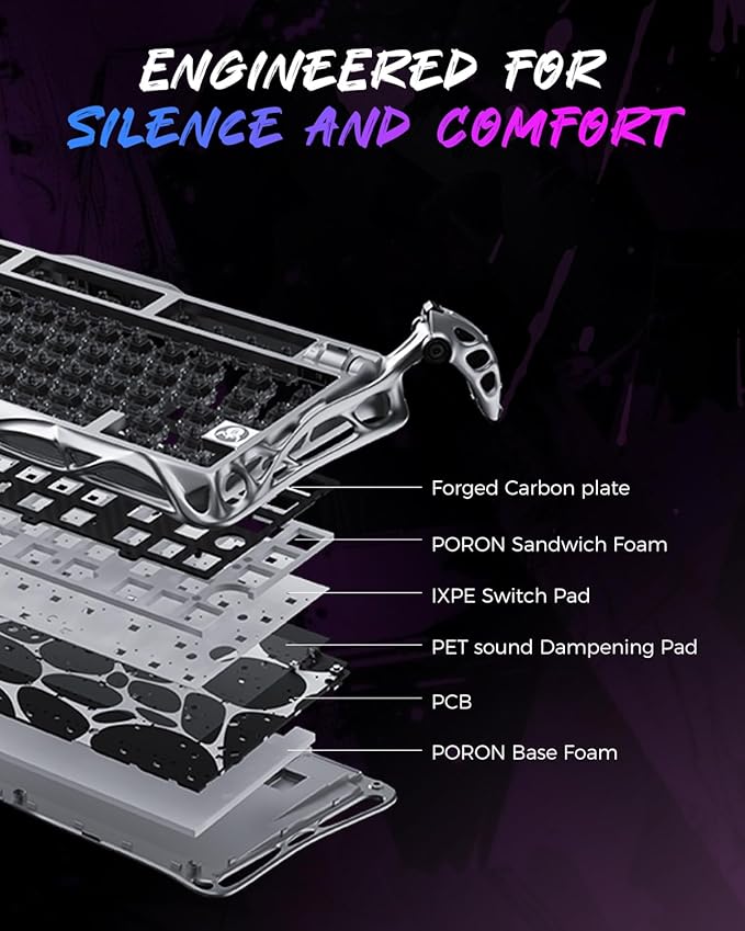GravaStar Mercury V75 Pro 75% Hall Effect Magnetic Switch Gaming Keyboard, Only Wired, Hot‑Swappable, 8000 Hz Polling, Dual‑Zone RGB, Semi‑Aluminum Frame - Neon Graffiti