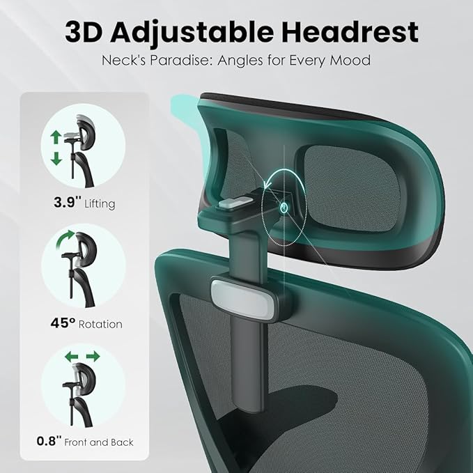 Soohow Ergonomic Office Chair, Office Mesh Desk Chair with Adjustable Lumbar Support Armrests, Comfy Computer Desk Chair with Headrest, for Home and Office, Black & Black