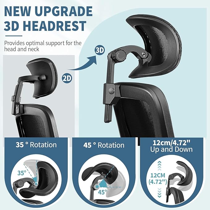 FelixKing Ergonomic Office Chair, Headrest Desk Chair with Adjustable Lumbar Support, Home Office Swivel Task Chair with High Back and Armrest, Adjustable Height Gaming Chair(Black),Pack of 2