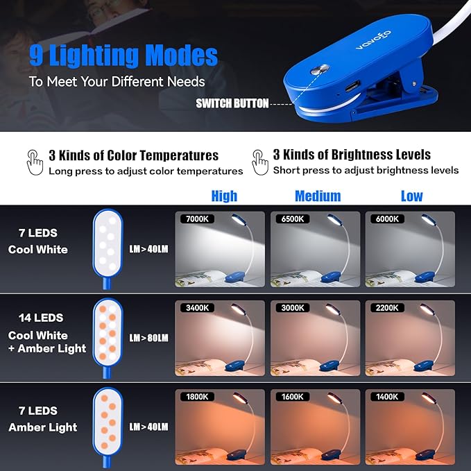 VAVOFO Rechargeable Book Light, 14 LEDs Eye Care Clip On Amber Reading Light for Bookworms Reading in Bed with 9 Colors 9 Brightness (Blue)