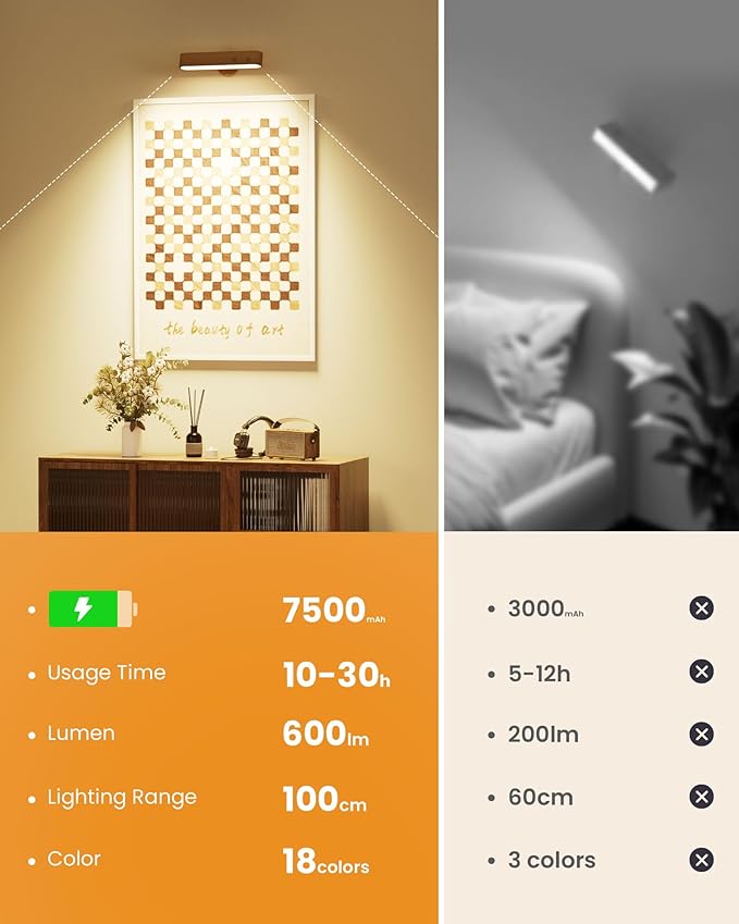 Rechargeable Walnut Wood Wall Sconces Set of Two LED Wall Lights for Bedroom,Touch and Remote Control,360° Rotate Magnetic Wall Light,3 Colors Dimmable Brightness Wall Lamps with 15 RGB Colors, 2 Pack