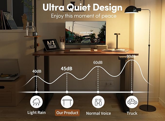 FEZIBO Electric Standing Desk Height Adjustable, 40 x 24 Inches Sit Stand up Desk, Home Office Computer Desk Rising Memory Presets (Dark Walnut)