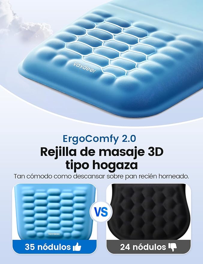 Vaydeer Ergonomic Mouse Pad with Wrist Support – Memory Foam Mousepad with Massage Bulge & Non-Slip PU Base, Relieves Carpal Tunnel Pain, Ideal for Computer, Laptop, Office & Home (11.7×7.6 in, Blue)