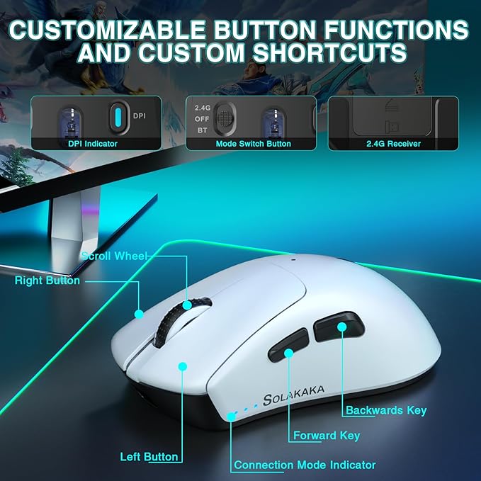 SOLAKAKA SM805 Lightweight Wireless Gaming Mouse,24000 DPI,Tri-Modes Connection,BT5.0/Type-C Wired/2.4G Wireless Mouse Gaming with 2 Side Buttons, Engineering Grip Custom Mouse for Gamer,White