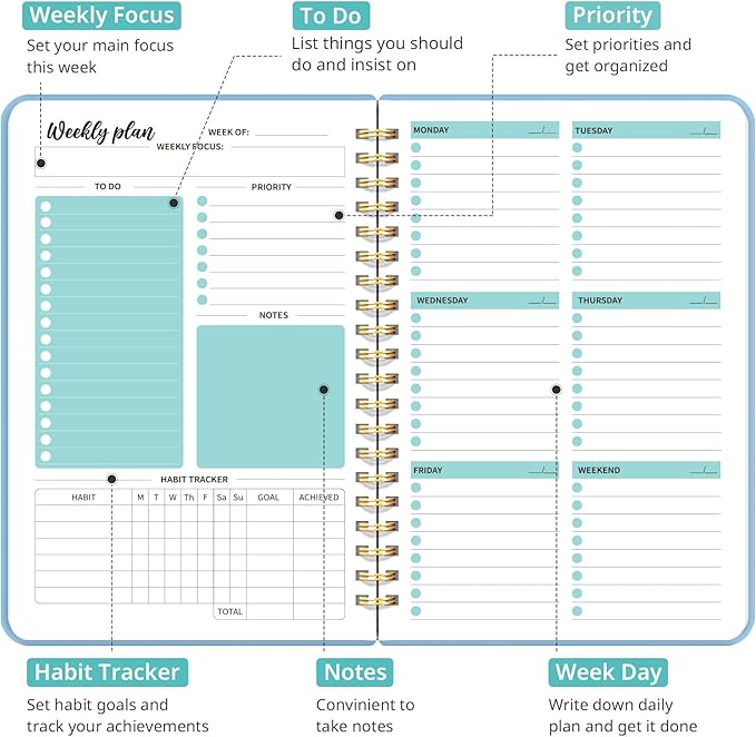 Undated Weekly Planner, Weekly To Do List Notebook with Goal & Habit Tracker Organizer, A5 Weekly Planner Notebook with Spiral Binding, 6.1" x 8.2" - Blue