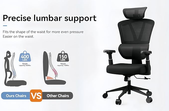 Ergonomic Office Chair - 400 lbs Capacity High-Back Mesh Computer Chair with Lumbar Support, Adjustable Headrest | Home and Gaming Desk Chair,Black