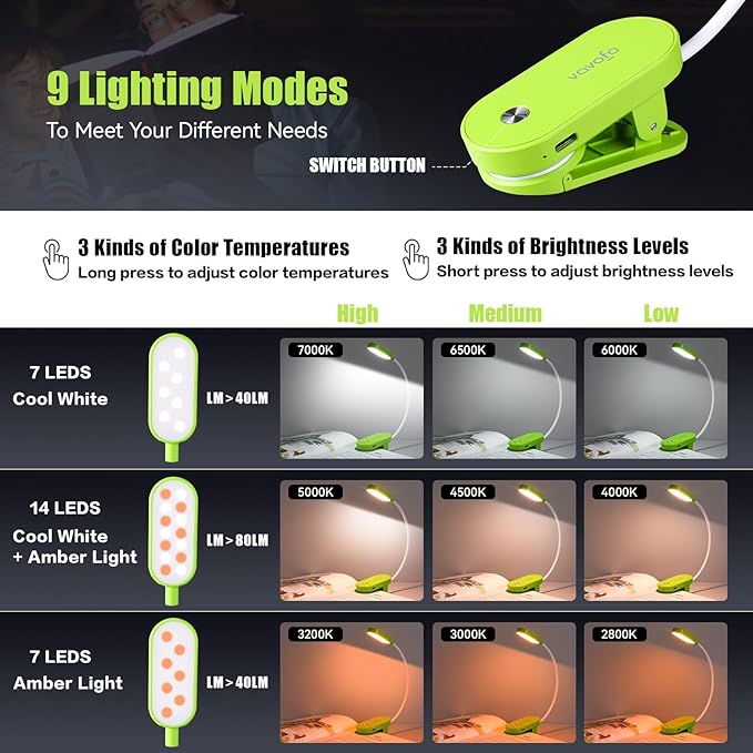 VAVOFO Rechargeable Book Light, 14 LEDs Eye Care Clip On Amber Reading Light for Bookworms Reading in Bed with 9 Colors 9 Brightness (Green)