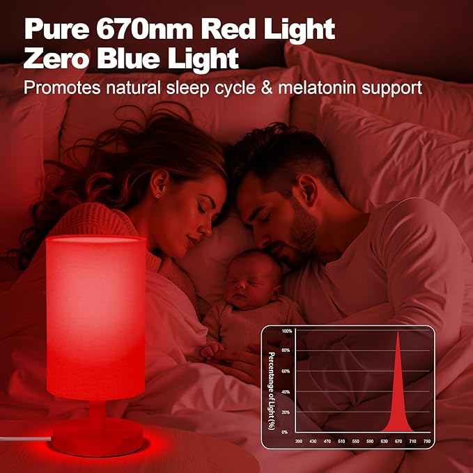 Red Light Lamp for Bedroom, Nightstand Lamp with 670nm Red & 3 White Light Modes, Remote Control, Timer, Night Light, Dimmable LED Bedside Table Lamp with Memory Function, Wood Base & Fabric Shade