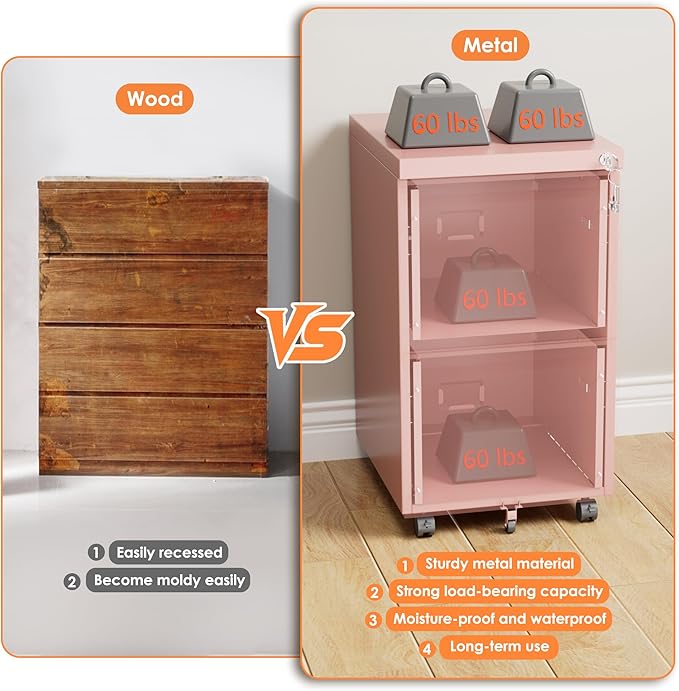 2 Drawers Metal File Cabinet with Lock, Under Desk Mobile Filing Storage Cabinet with Business Card Slot for Letter/Legal/F4/A4 Size Folders,Required Assembly,14.57"W x 17.36"D x 25.79"H,Pink