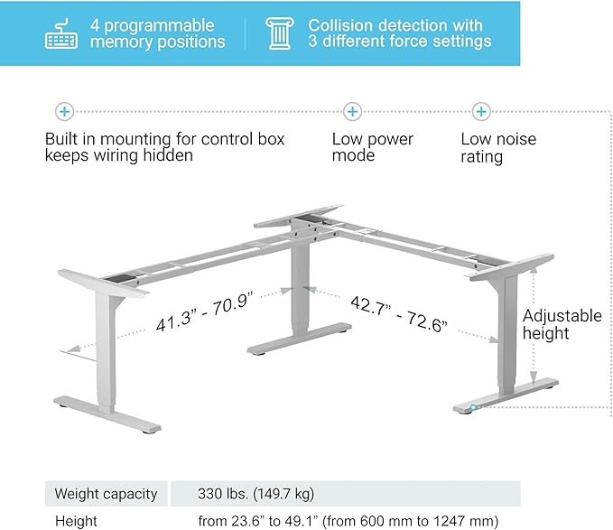 Progressive Automations Standing Desk Corner Frame. Adjustable Height and Width Legs with Triple Electric Motors for Home Office L Shaped Desk FLT-05 White