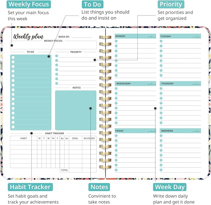 Undated Weekly Planner, Weekly To Do List Notebook with Goal & Habit Tracker Organizer, A5 Weekly Planner Notebook with Spiral Binding, 6.1" x 8.2" - Petite Blooms