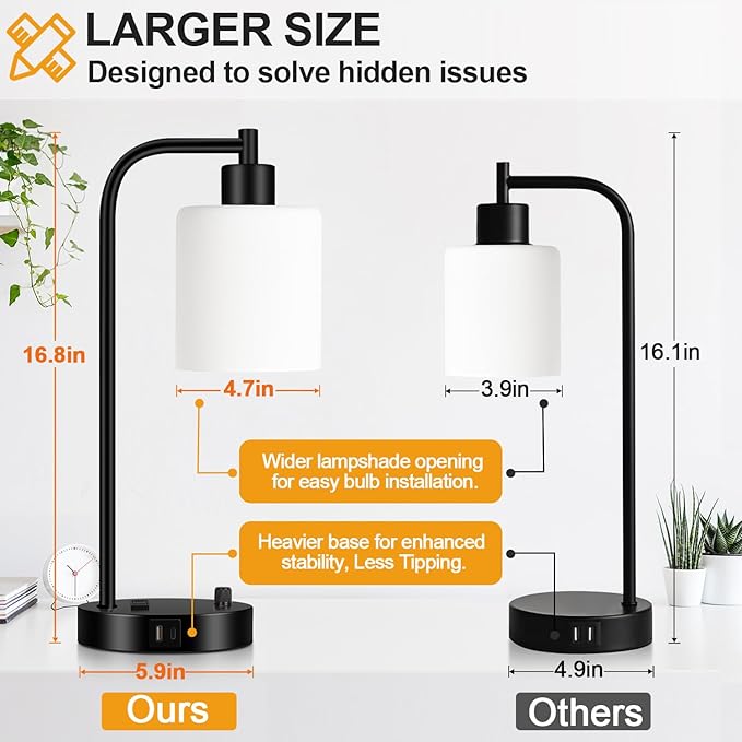 Set of 2 Industrial Table Lamps with USB C+A Ports and Outlet, Black Fully Stepless Dimmable Bedside Lamps, Nightstand Lamp with Opal Glass Shade for Reading Office (2 LED Bulb)
