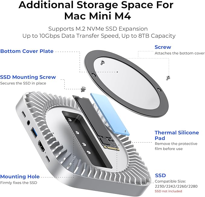 Mac mini M4 Dock, USB C Hub Aluminum Mac mini Stand and HDMI Hub for M4 and Pro 2024 with M.2 NVMe/SATA SSD Enclosure, 4K60Hz HDMI,10G USB A/C, 5G USB A*2, Charge, SD/TF, Audio
