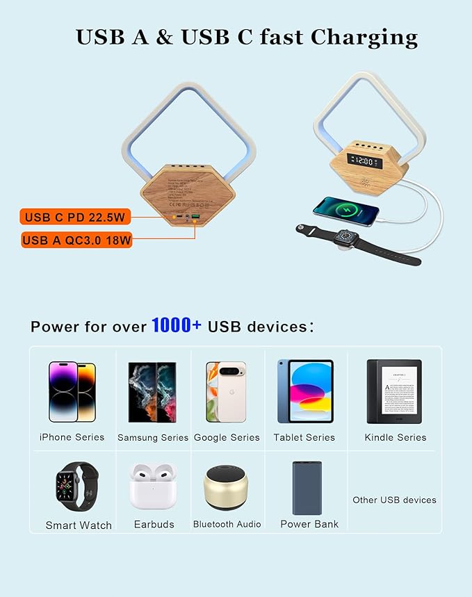 White Noise Sound Machine with Sunrise Alarm Clock,Wake Up Light for Heavy Sleepers Adults Baby,15 Soothing Sounds Smart Sleep Aid, Dimmable Night Light with Dual USB Charger,Gift for Kid Baby Mom Dad