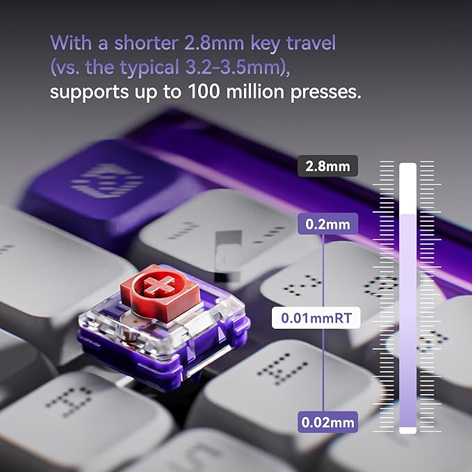 MelGeek MADE68 Air Wired Keyboard, Hall Effect Magnetic Switch Low-Profile Gaming Keyboard, 65% Compact Rapid Trigger, Hot-Swappable, RGB Snap Tap & Adjustable Actuation, Online HIVE Custom (Purple)