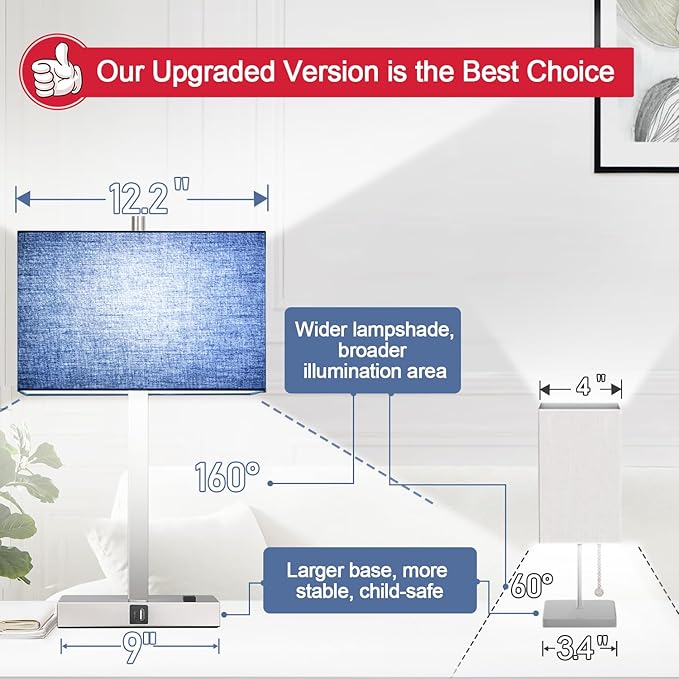 Lynnoland 21" Set of 2 Table lamp with USB A+C & AC Outlets, Touch Control 3-Way Dimmable Nightstand Lamps for Bedroom Living Room Office Reading, Blue Shade Touch Lamps, 5000K LED Bulbs Included