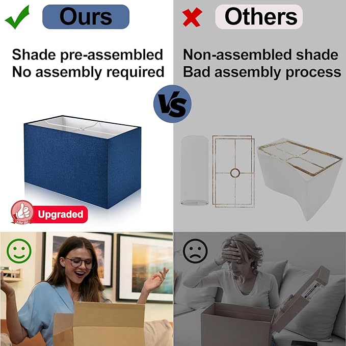 Lynnoland 21" Set of 2 Bedside lamp with USB A+C & AC Outlets, Touch Control 3-Way Dimmable Nightstand Lamps for Bedroom Living Room Office Reading, Blue Shade Touch Lamps, 5000K LED Bulbs Included
