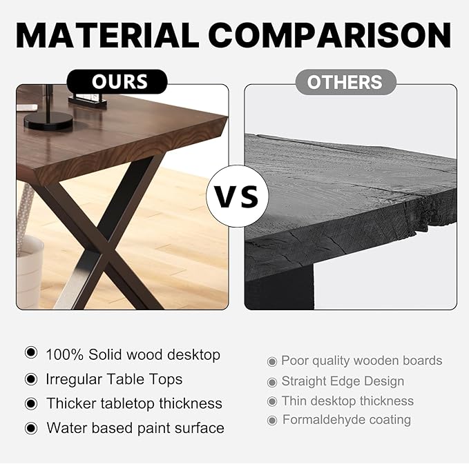 Solid Wood Rustic Style 55.1-inch Computer Desk - Large Office Desk for Home Office, Modern and Simple Design, Ideal for Dining,Study, Writing