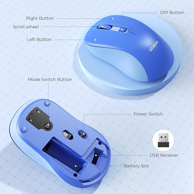 seenda Wireless Mouse, Bluetooth & 2.4G USB Dual Mode for Laptops & Computers - Mac & Windows Compatible - Blue