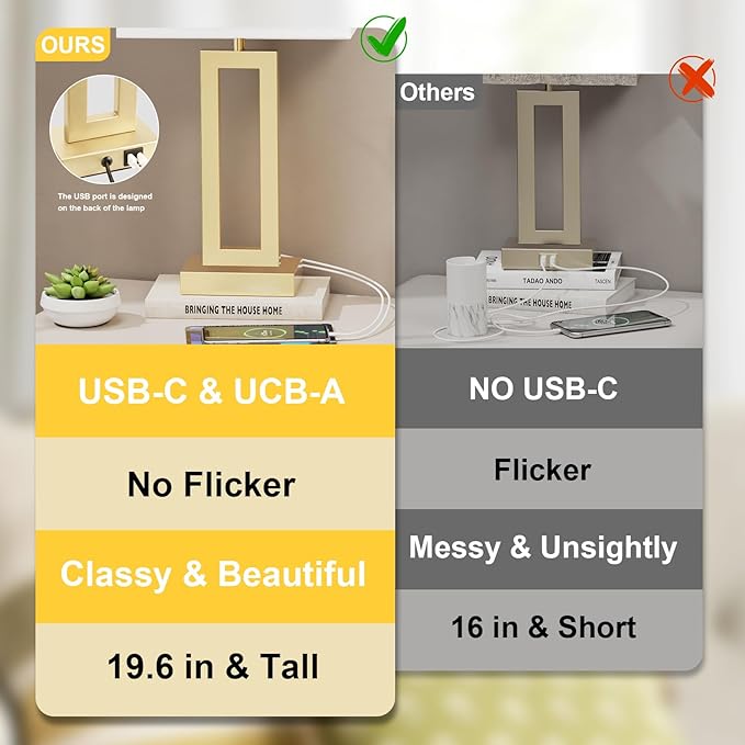 Seealle 22" Tall Bedroom Lamps for Living Room - Touch Gold Bedside Lamps with USB C+A, 3 Way Dimmable for Nightstand, Modern Night Stands for End Tables (White & Gold)