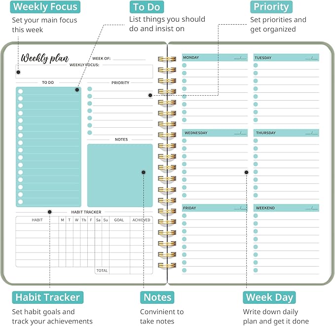 Undated Weekly Planner, Weekly To Do List Notebook with Goal & Habit Tracker Organizer, A5 Weekly Planner Notebook with Spiral Binding, 6.1" x 8.2" - Green