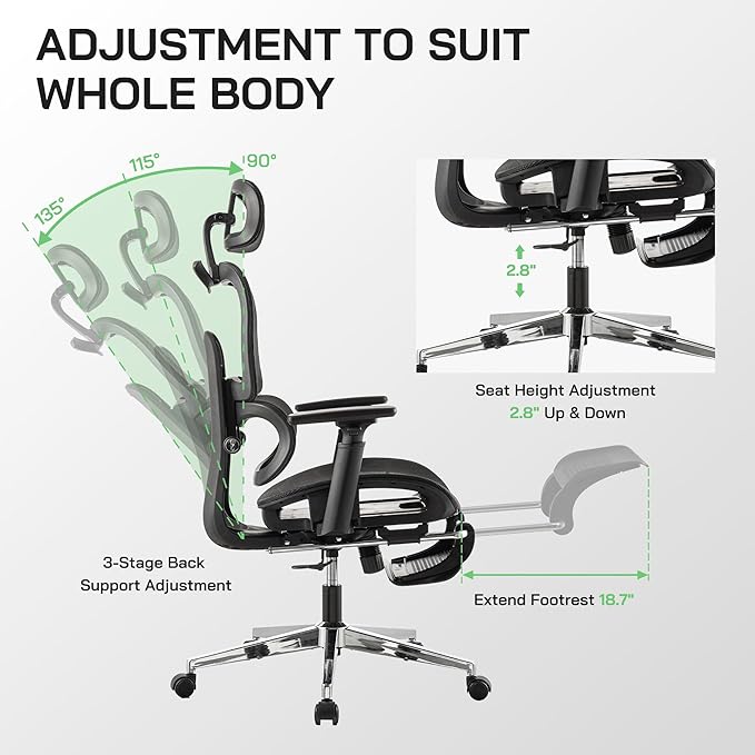 Mesh Ergonomic Office Chair with Footrest,High Back Mesh Gaming Chair with Lumbar Support,Adjustable Headrest and Armrests for Home Office Desk Chair