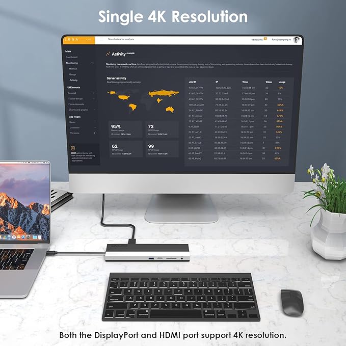WAVLINK USB C Docking Station Triple Display (DP+HDMI+VGA), 85W PC Charging, SD TF Card Reader, Gigabit Ethernet, 4 USB Ports for Dell XPS 13/15,Lenovo Yoga, MacBook Pro, etc