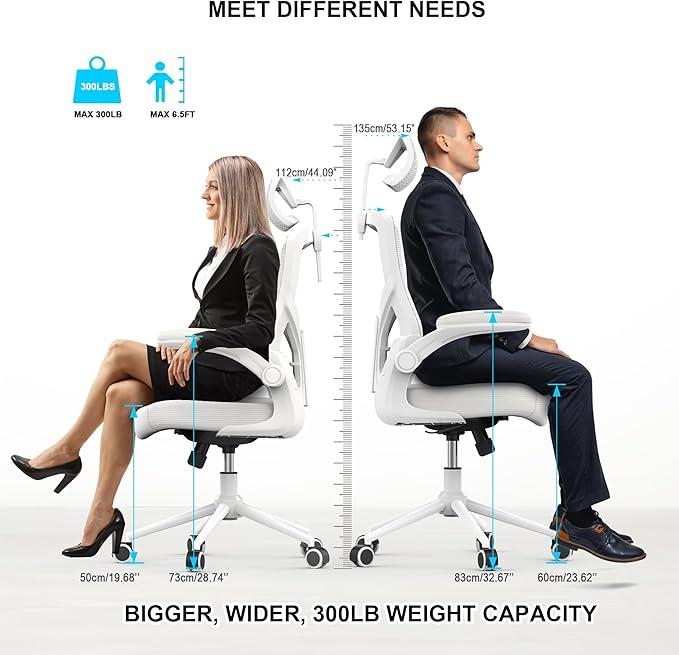 Home Office Chair, Ergonomic Comfy Desk Chair, High Back Computer Chair- Adjustable Headrest with Flip-Up Arms, Lumbar Support, Swivel Executive Task Chair (Modern, White)