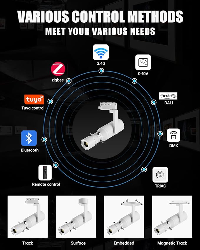 LED Track Light Head, 18W Shapeable Light, Adjustable Directional Aperture Shape for Museum Art Gallery Exhibition Art Picture 3000K