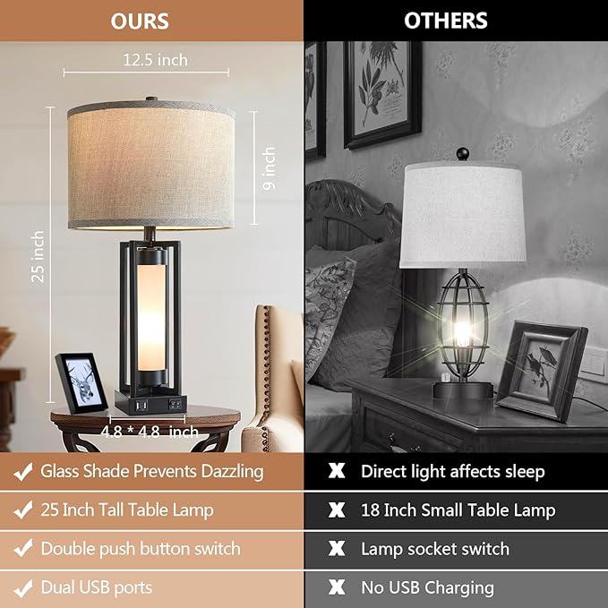 RORIANO Set of 2 Modern Table Lamp for Living Room with 2 USB Ports, Contemporary Nightstand Lamp with White Glass Night Light, Retro Desk Lamp for Bedroom Bedside, 4 Bulbs Included (Balck)