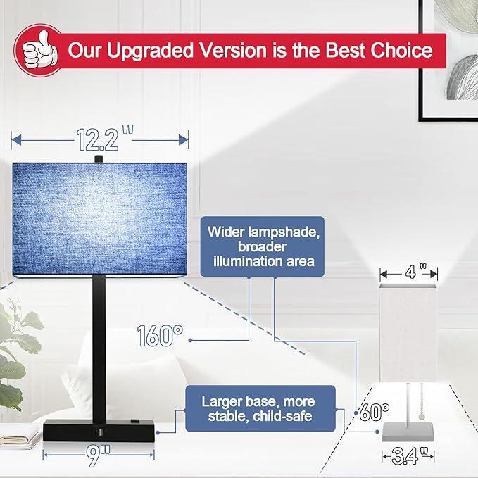 Lynnoland 21" Set of 2 Bedside lamp with USB A+C & AC Outlets, Touch Control 3-Way Dimmable Nightstand Lamps for Bedroom Living Room Office Reading, Blue Shade Touch Lamps, 5000K LED Bulbs Included