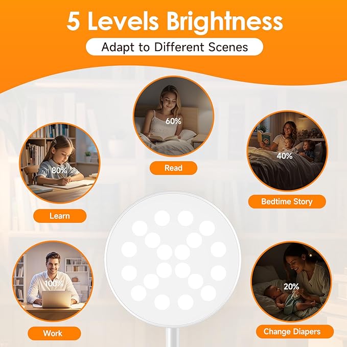 Mubarek Desk Light,3600mAh Battery Operated Light,5 Brightness+5 Color Clip on Reading Lamp,400LM 36 LED Desk Lamp with Clamp,Rechargeable Lamps Cordless Lamps, Reading Lights for Books in Bed,Table