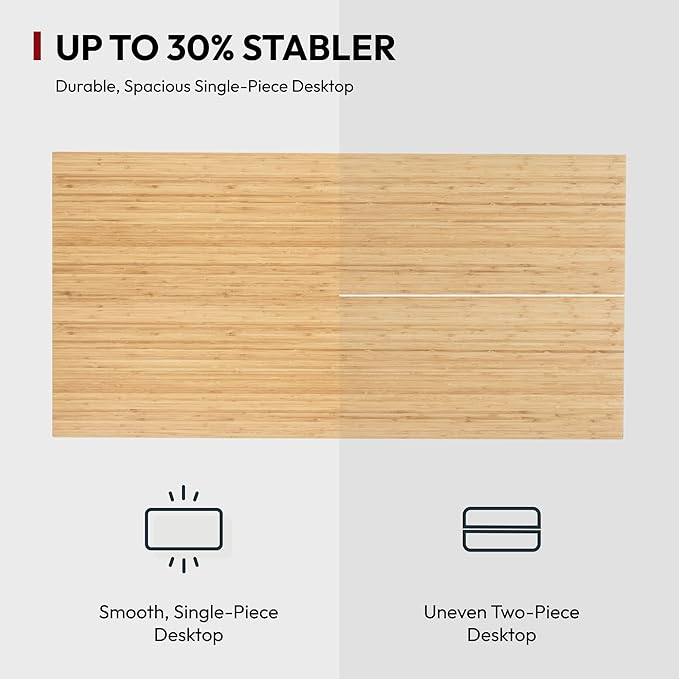 Standing Desk with Dual Motor, 3-Stage Lifting Column, Handset with 3 Preset and Sit-Stand Reminder - 78 inch Whole Piece Real Bamboo/White Frame, Height Adjustable Desk for Home and Office