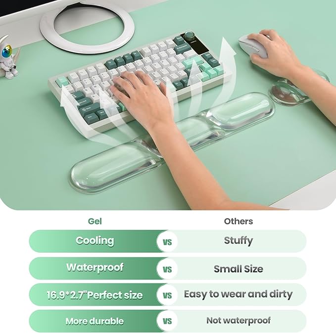 TECKNET Clear Gel Wrist Rest for Computer Keyboard, Ergonomic Gel Keyboard Wrist Rest Set for Typing Pain Relief, Comfortable Silicone Wrist Support Pad for Office/Computer/Laptop/Gaming, Transparent
