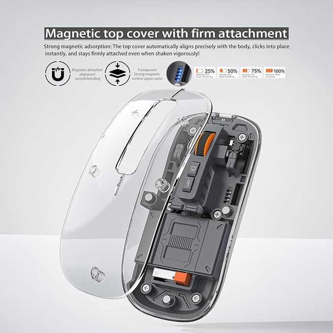 Sleek Transparent Magnetic Wireless Mouse - 3-Mode Connectivity (Dual Bluetooth + USB), DPI Adjust & One-Key Desktop Access, for MacBook/pc/iPad/Laptop (Grey)
