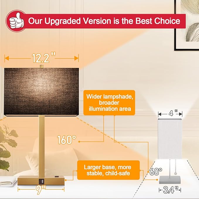 Lynnoland 21" Set of 2 Bedside lamp with USB A+C & AC Outlets, Touch Control 3-Way Dimmable Nightstand Lamps for Bedroom Living Room Office Reading, Black Shade Touch Lamps, 3000K LED Bulbs Included