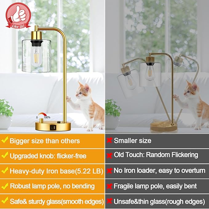 Set of 2 Industrial Table Lamps with USB Port, Gold Fully Stepless Dimmable Bedside Lamps for bedrooms, Nightstand Desk Lamp with Clear Glass Shade for Reading Living Room Office 2 LED Bulb