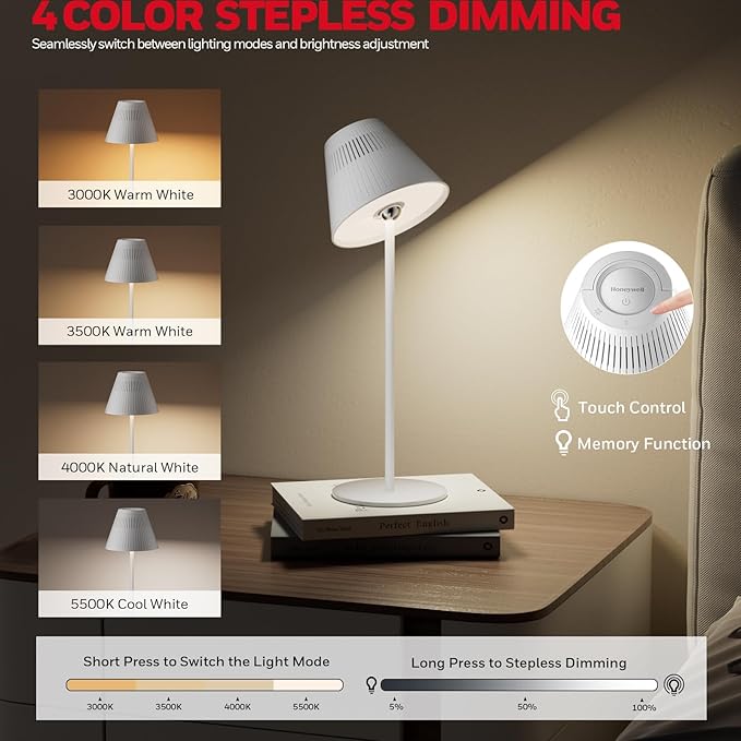 Rechargeable Table Lamps, LED Cordless Lamp with 5200mAh Battery Operated Portable M1 Sunturalux Dimmable 4Color 9RGB Touch Control Bedside Night Light for Patio Restaurant Home Dinner Dining Kitchen