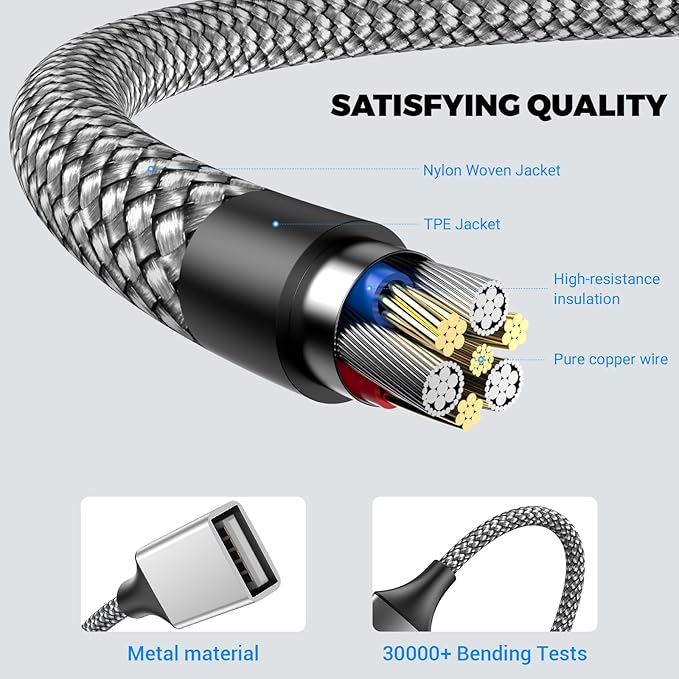 USB Y Splitter 3 in 1, USB A Male to 3 Female Cable for PC/Laptop/MacBook/Keyboard/PS4/PS5/Flash Drive/LED Etc.(Silver)