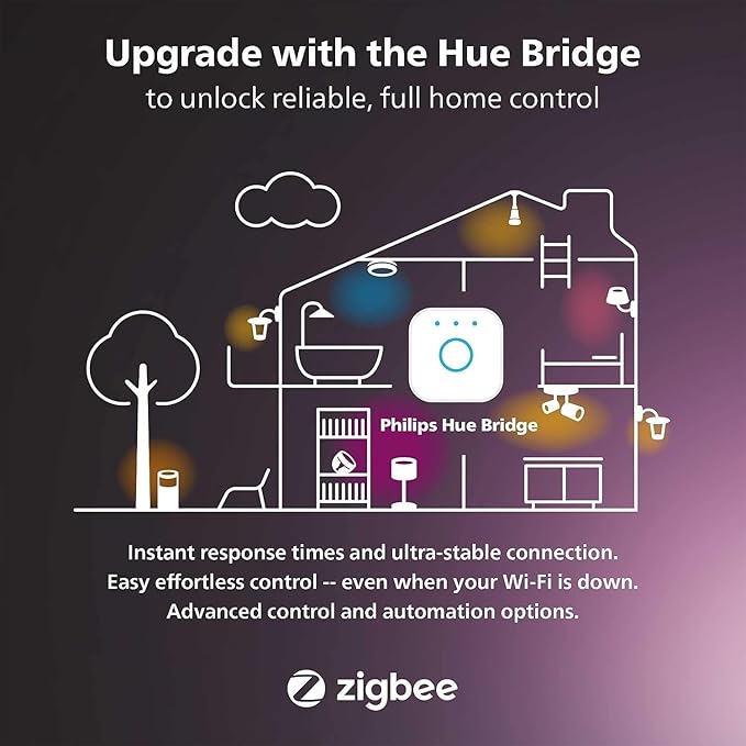 Philips Hue Iris Smart LED Table Lamp, White - White and Color Ambiance - 1 Pack - Control with Hue App - Works with Alexa, Google Assistant, and Apple Homekit