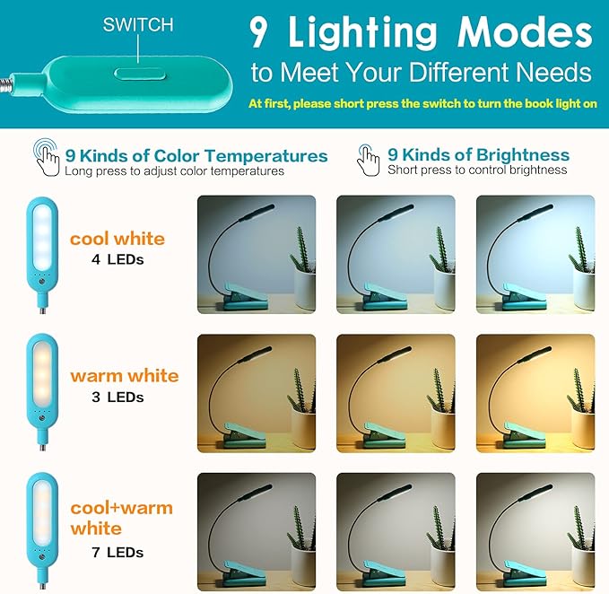 VAVOFO Clip On Book Light for Bed Kids, 7 LED Reading Light with 9-Level Warm Cool White Daylight, Eye Care Lamp with Power Indicator for Bookworms (Blue)