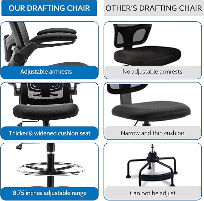 Serena Ergonomic Mesh Drafting Chair - Adjustable, Breathable Mesh, Lumbar Support, Ergonomic and Height Adjustable Flip-Top Office Chair with Foot Ring and Productivity - Black