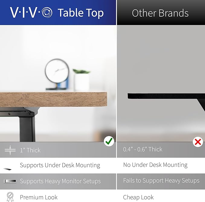 VIVO Electric 71 x 36 in Standing Desk, Memory Height Adjustment, 1B Series, Reclaimed Wood Top White Frame, DESK-KIT-1W7P-36