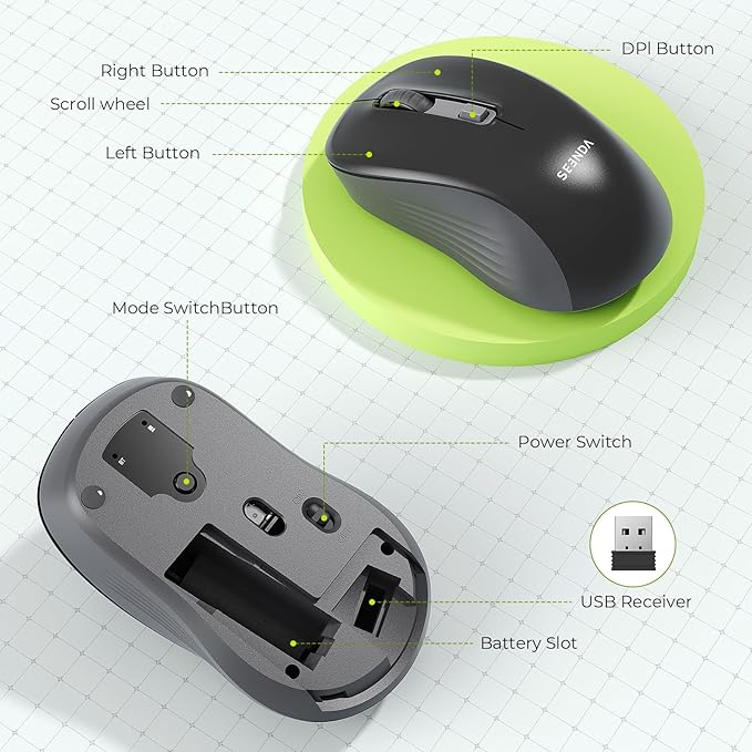 seenda Wireless Mouse, Bluetooth & 2.4G USB Dual Mode for Laptops & Computers - Mac & Windows Compatible - Black