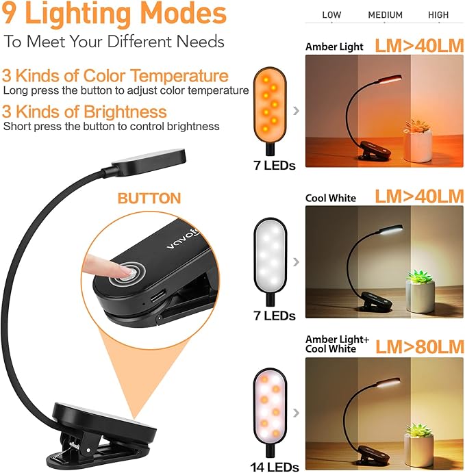 VAVOFO Rechargeable Book Light, 14 LEDs Eye Care Clip On Amber Reading Light for Bookworms Reading in Bed with 9 Colors 9 Brightness(Black)