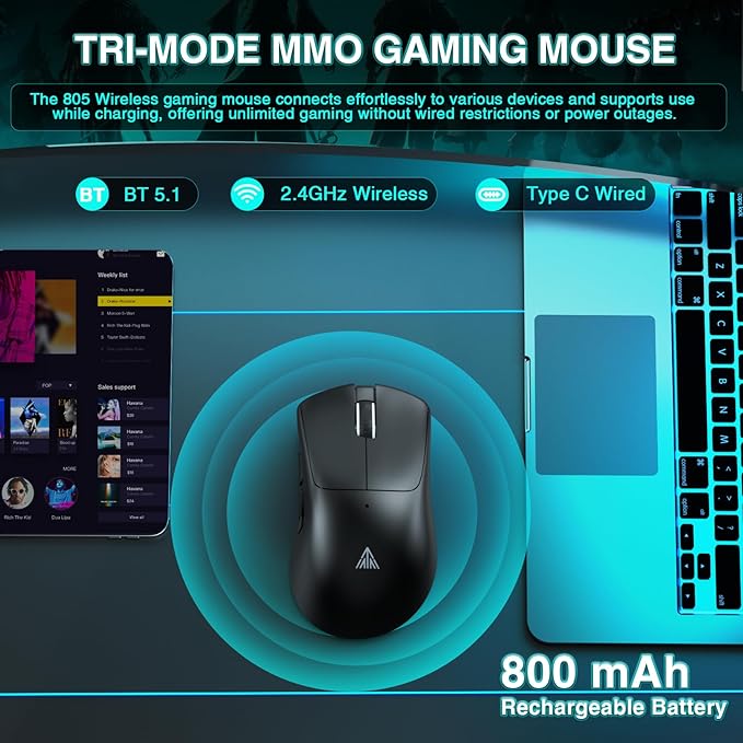 SOLAKAKA SM805 Lightweight Wireless Gaming Mouse,24000 DPI,Tri-Modes Connection,BT5.0/Type-C Wired/2.4G Wireless Mouse Gaming with 2 Side Buttons, Engineering Grip Custom Mouse for Gamer,Black