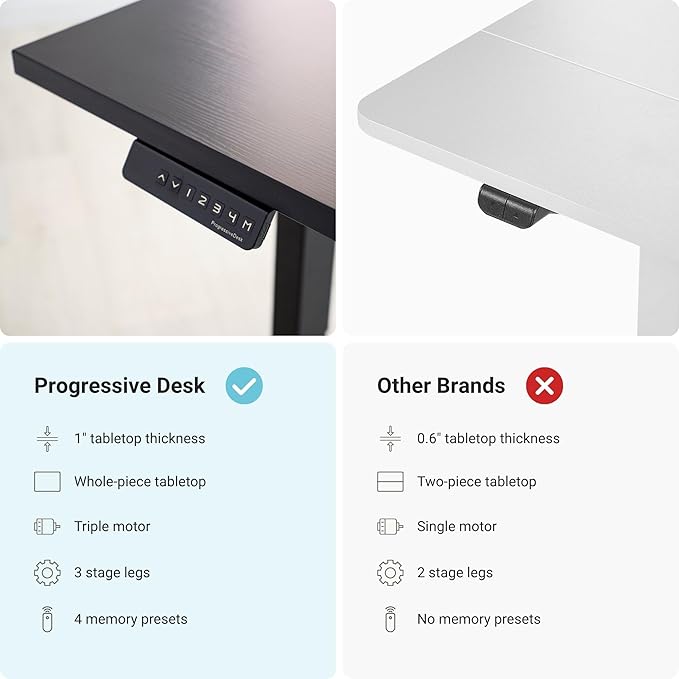 Progressive Desk Stand Up Height Adjustable Standing Desk - L Shaped 83" x 55" Corner Computer Rising Workstation Electric Table - Gray Oak, Black Frame