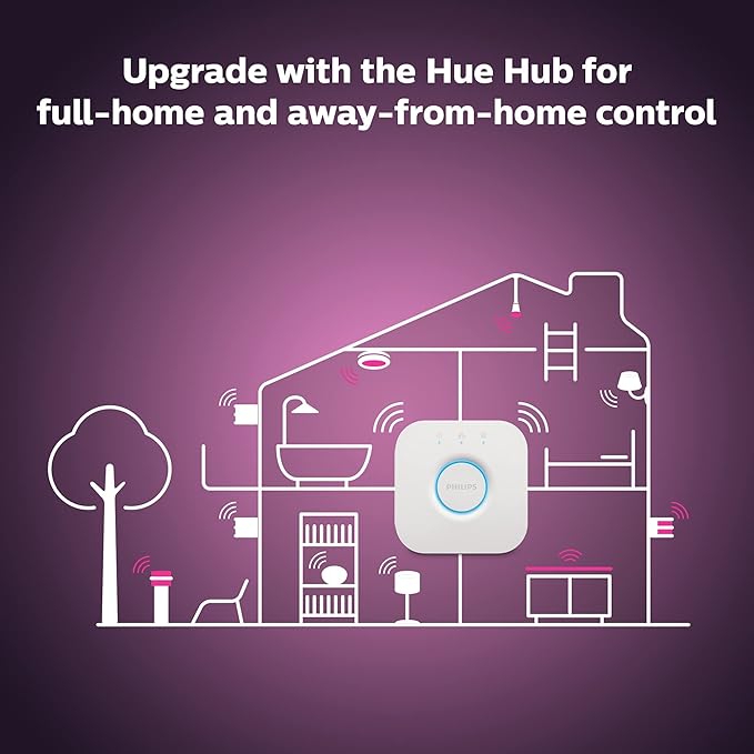 Philips Hue Iris Smart Table Lamp, Gold- White and Color Ambiance LED Color-Changing Light- 1 Pack- Control with Hue App- Compatible with Alexa, Google Assistant, and Apple Homekit
