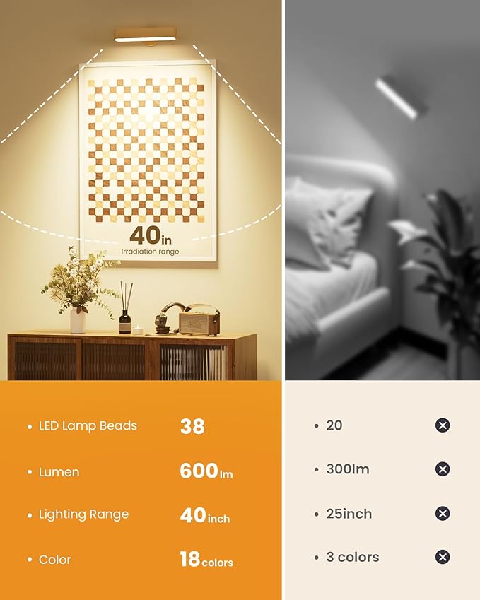 Rechargeable LED Wall Sconces Set of Two,Wall Lights for Bedroom with Remote Control and Touch,360° Magnetic Rotation,3 Colors Dimmable Brightness Wood Wall Lamps with 15 RGB Colors,2 Pack